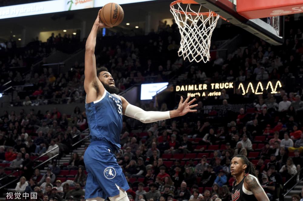 成长空间与 成长空间与